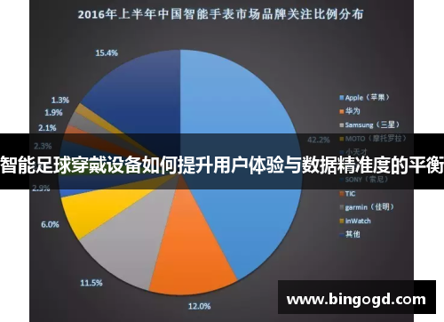 智能足球穿戴设备如何提升用户体验与数据精准度的平衡